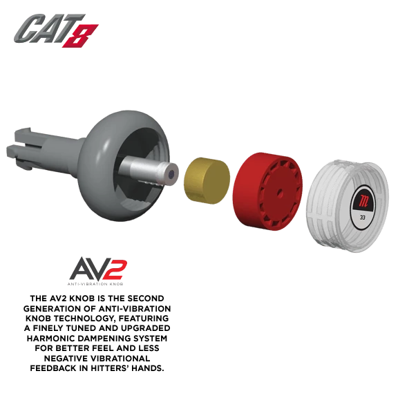 Marucci Cat 8 (-5) USSSA Baseball Bat: MSBC85 - Image 5